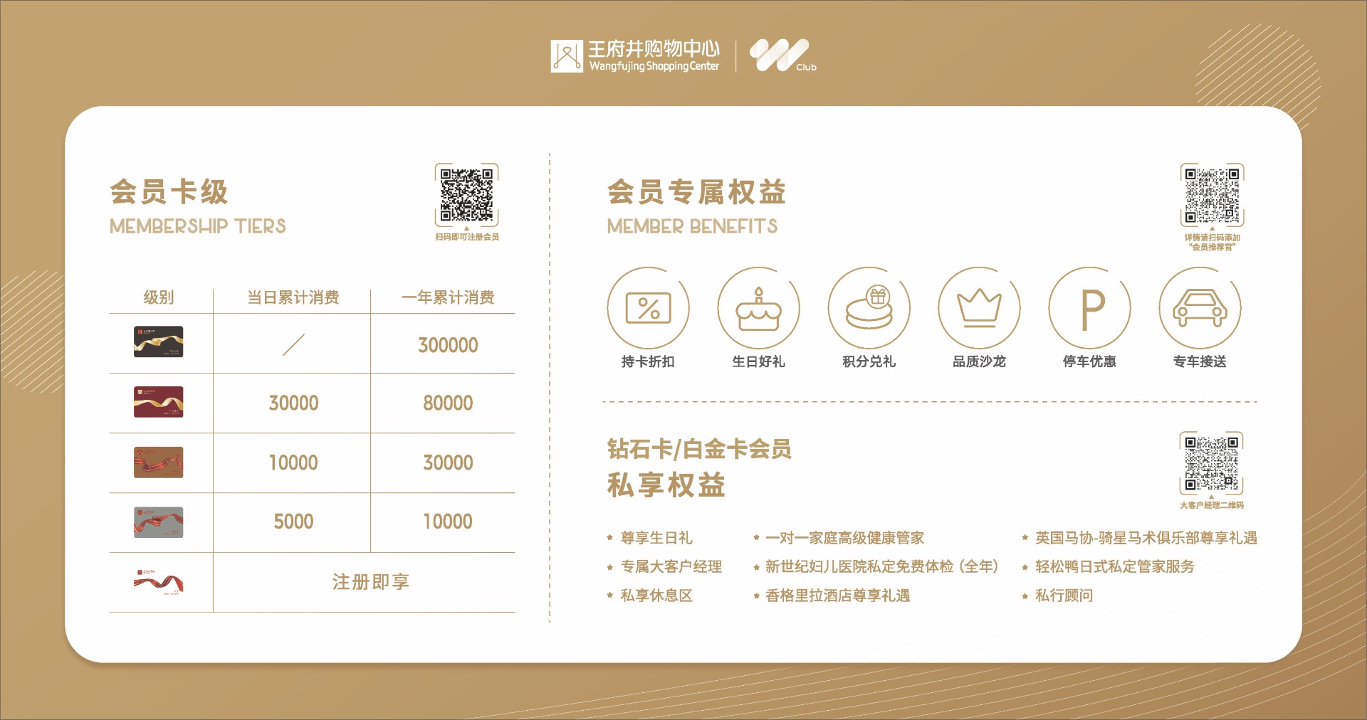 成都龙8头号玩家购物中心