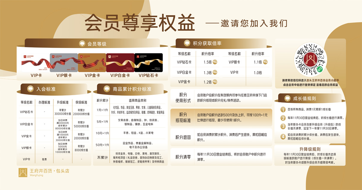 包头龙8头号玩家百货青山店