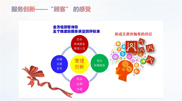 龙8头号玩家(国际集团)官方网站