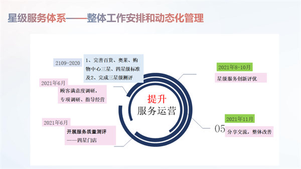 龙8头号玩家(国际集团)官方网站