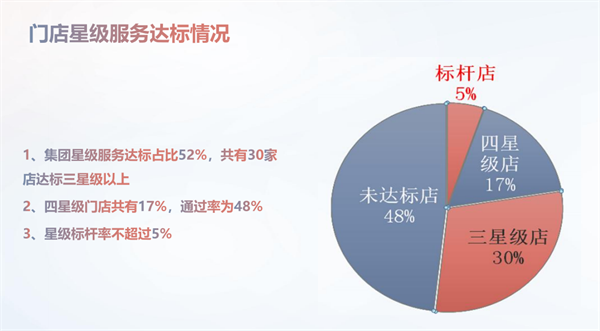 龙8头号玩家(国际集团)官方网站
