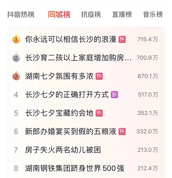 龙8头号玩家(国际集团)官方网站